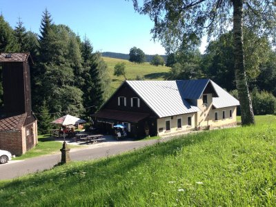 Pension Liberta