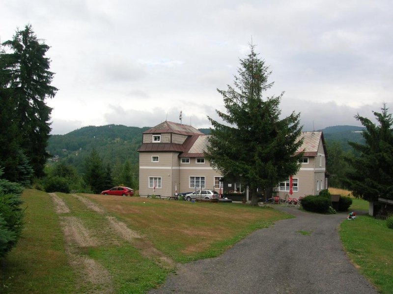 Pension Panorama