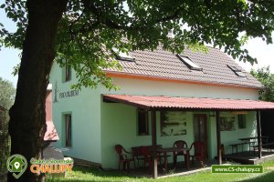 Penzion U Třeboně