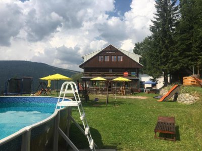 Penzion Horalka