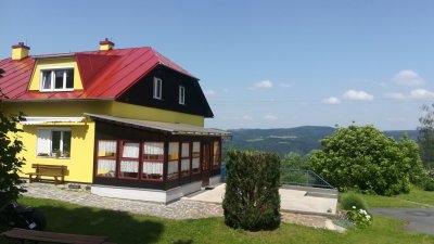 Privát Panorama