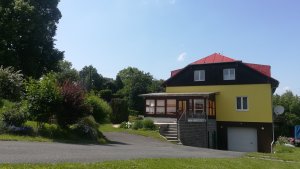 Privát Panorama