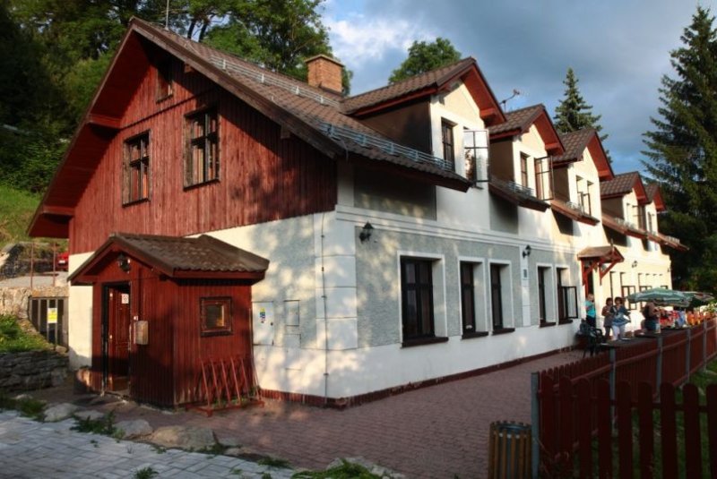 Penzion Kozel