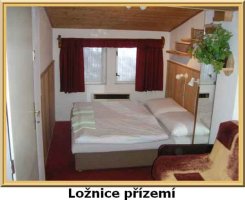 Ing. Naděžda Beranová