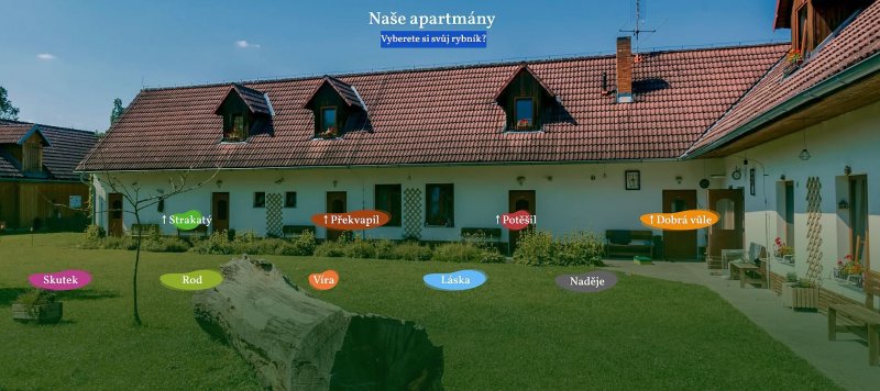 Penzion Příbrazský