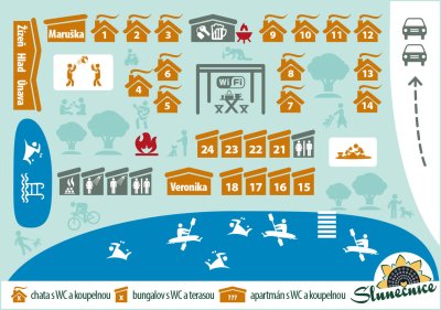 Chatová osada SLUNEČNICE