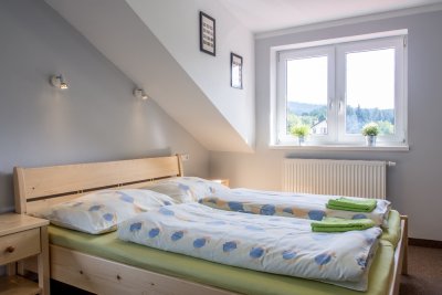 Pension Rieger