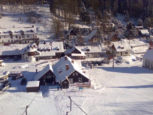 Hotel Skiland