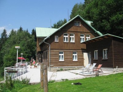 Penzion Táňa